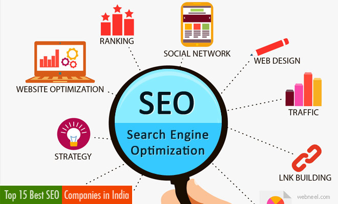 SEO Services - Spark PR Agency